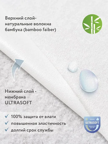 Наматрасник непромокаемый Perina Bamboo Waterproof Comfort