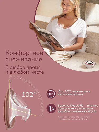 Молокоотсос Momcozy BP137 V1 Pro электрический 2 шт