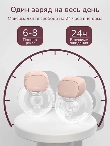 Молокоотсос беспроводной Momcozy S9 Pro электрический