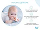 Прорезыватель Roxy Kids BUNNY