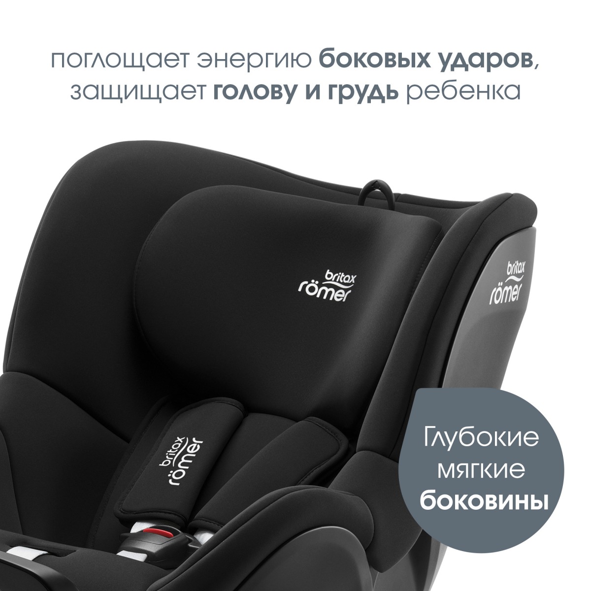 Автокресло группы 0/1 Britax Roemer Dualfix Plus 6