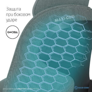 Автокресло группы 0/1 Maxi Cosi Mica 360 Pro I-size 25