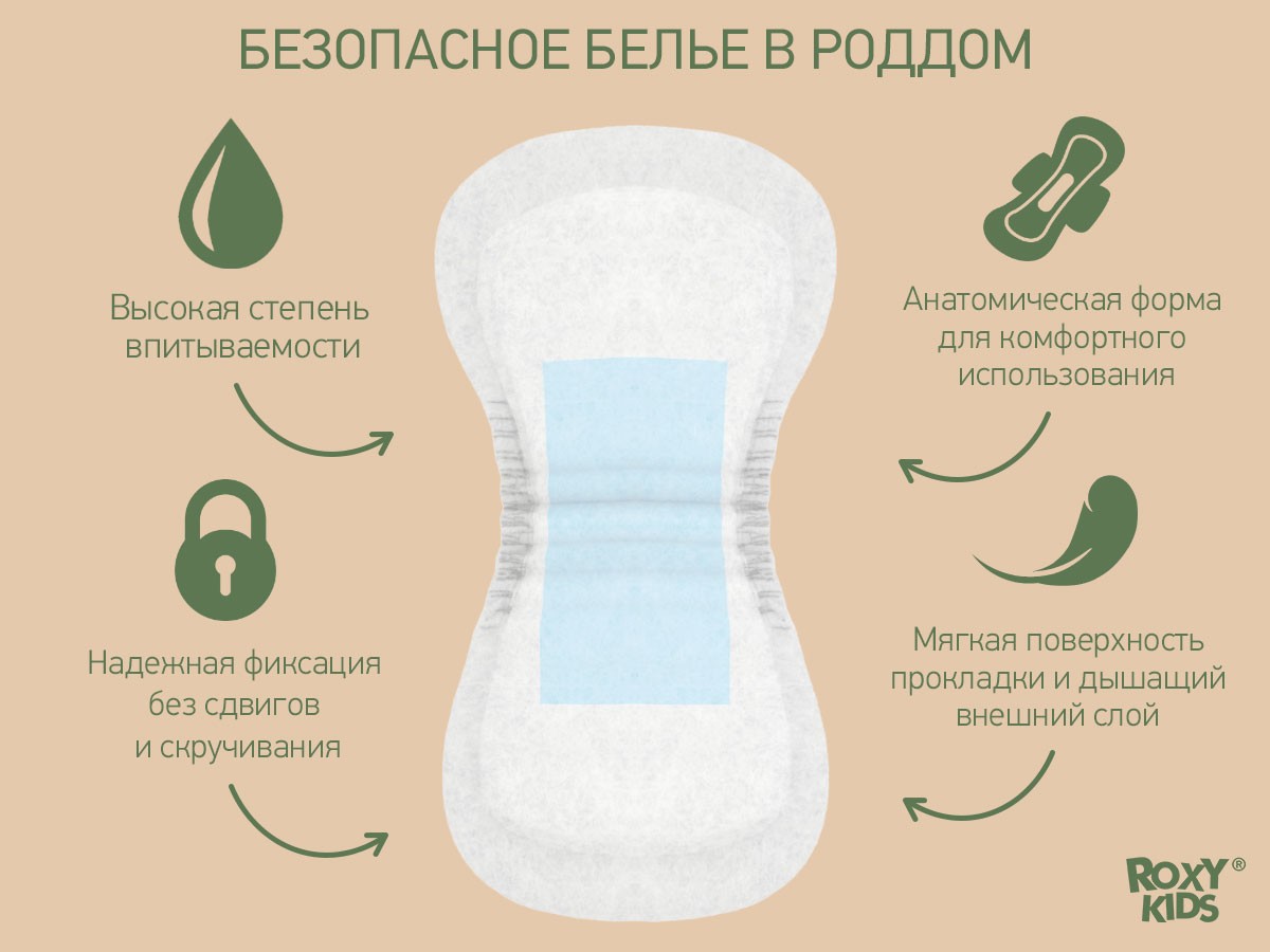 postpartum_pads_super_32_1cd33ad536 Прокладки Roxy Kids послеродовые SUPER 32см, 10шт. 3