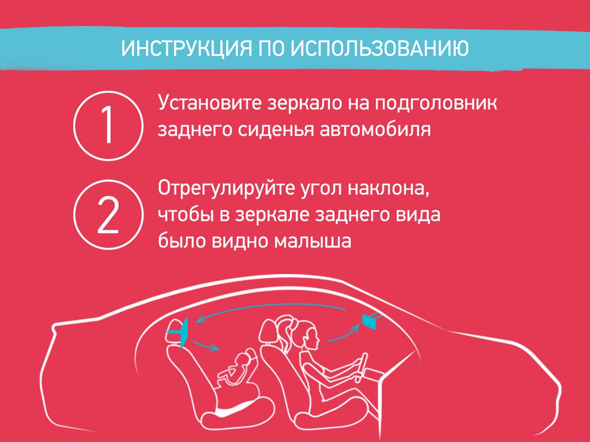 rmi-00304_0a7a8a4ee3 Зеркало Roxy Kids для контроля за ребенком в авто (текстильная рама) 5