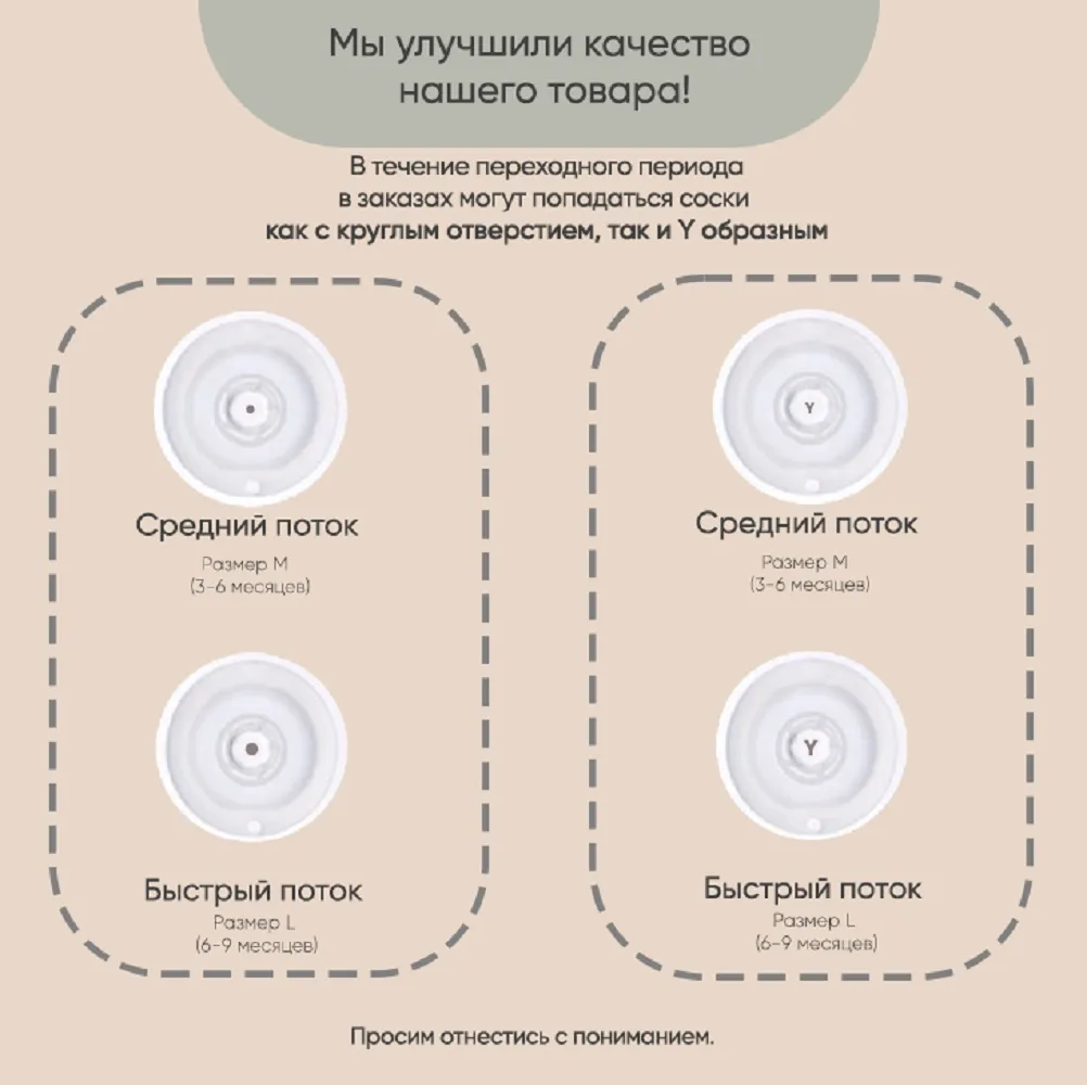 Соска для бутылочки из силикона Paomma, 2 шт, Прозрачный 5