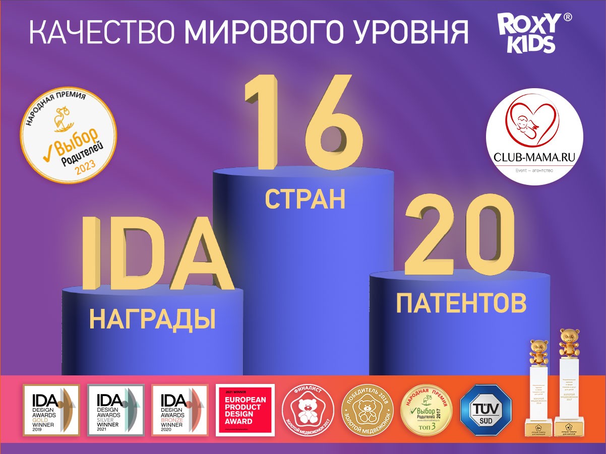 Ночник Roxy Kids Вигвам с котёнком 14