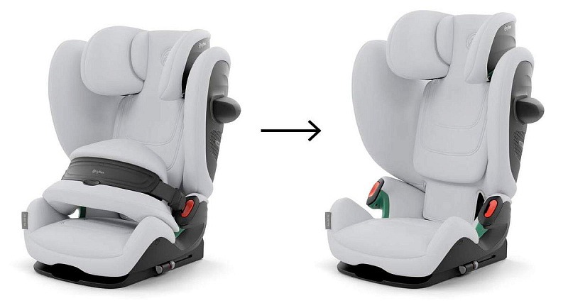 28843_vAVm Автокресло группы 1/2/3 Cybex Pallas G2 5