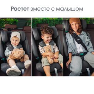 Автокресло группы 1/2/3 Britax Roemer ADVANSAFIX PRO Style 37
