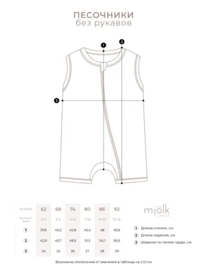 Песочники_без_рукавов_СОВ Песочник Mjolk Sleep and Play Собачки NEW 7