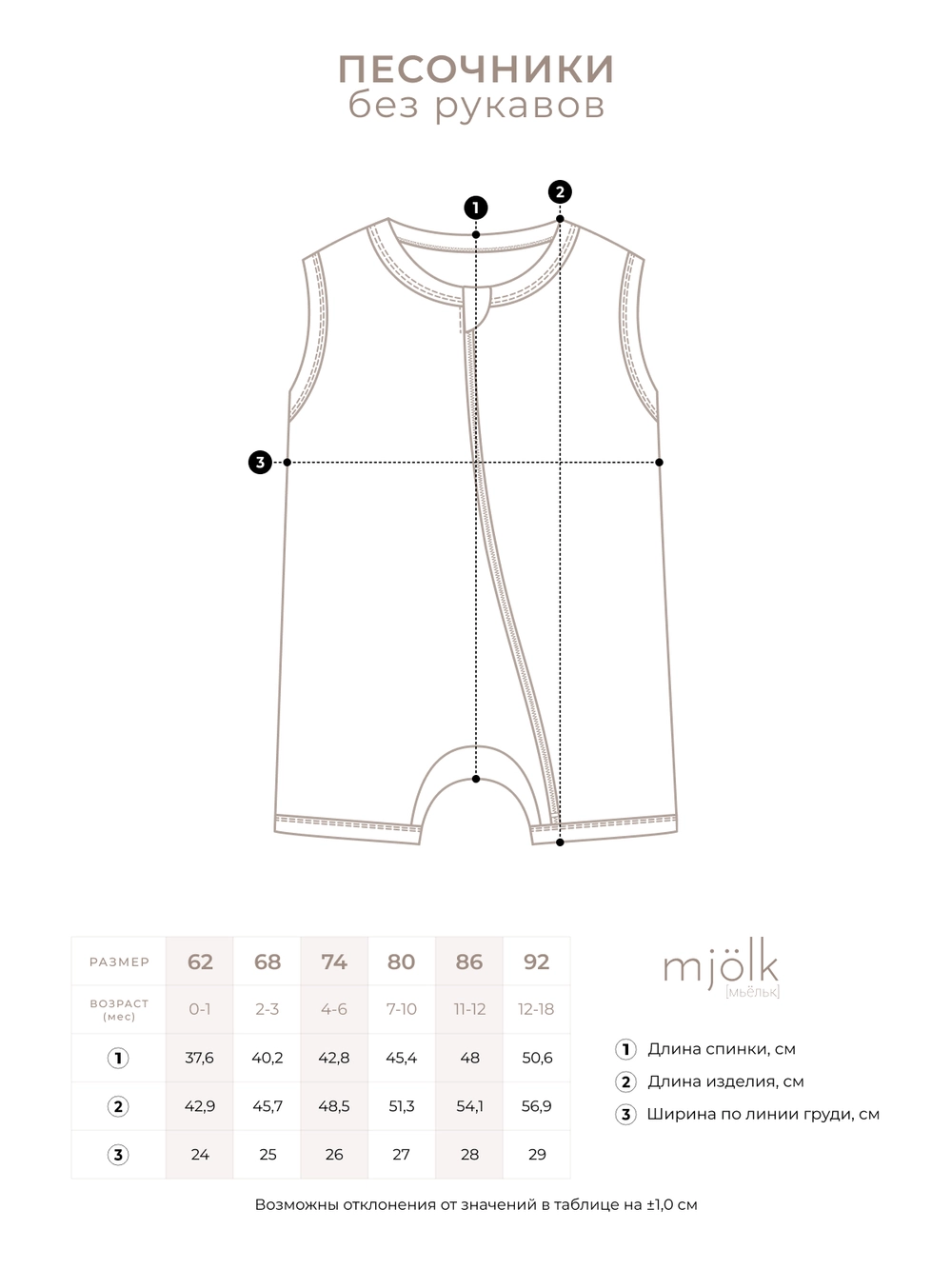 Песочники_без_рукавов_СОВ Песочник Mjolk Sleep and Play Собачки NEW 3