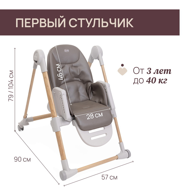 hxf1tbneoricato3ehulrkzpcy51zl2g Стульчик для кормления Chicco POLLY ARMONIA 7