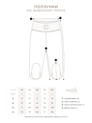 Ползунки_на_широком_поясе_принт_1111И_СОВ Ползунки Mjolk Собачки NEW на широком поясе 5