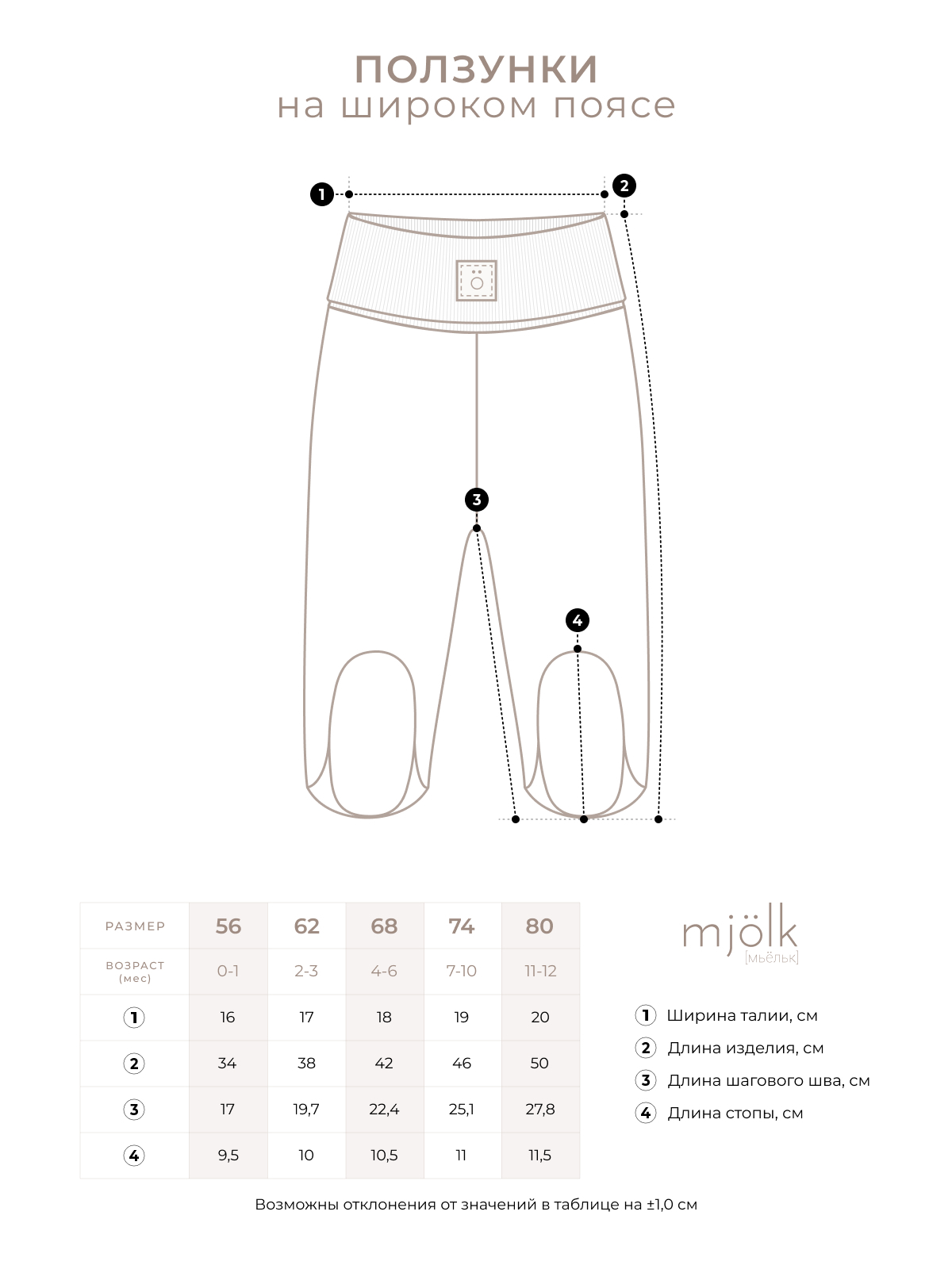 Ползунки_на_широком_поясе_принт_1111И_СОВ Ползунки Mjolk Собачки NEW на широком поясе 2
