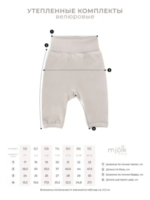 uteplennye_komplekty_velyur_niz_sov Велюровый комплект Mjolk Baby Blue (М) 6