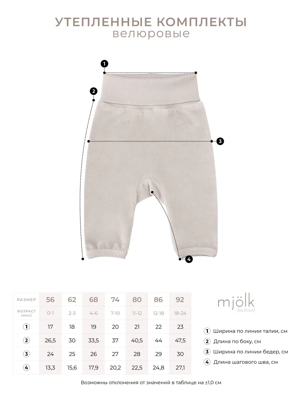 uteplennye_komplekty_velyur_niz_sov Велюровый комплект Mjolk Baby Blue (М) 3