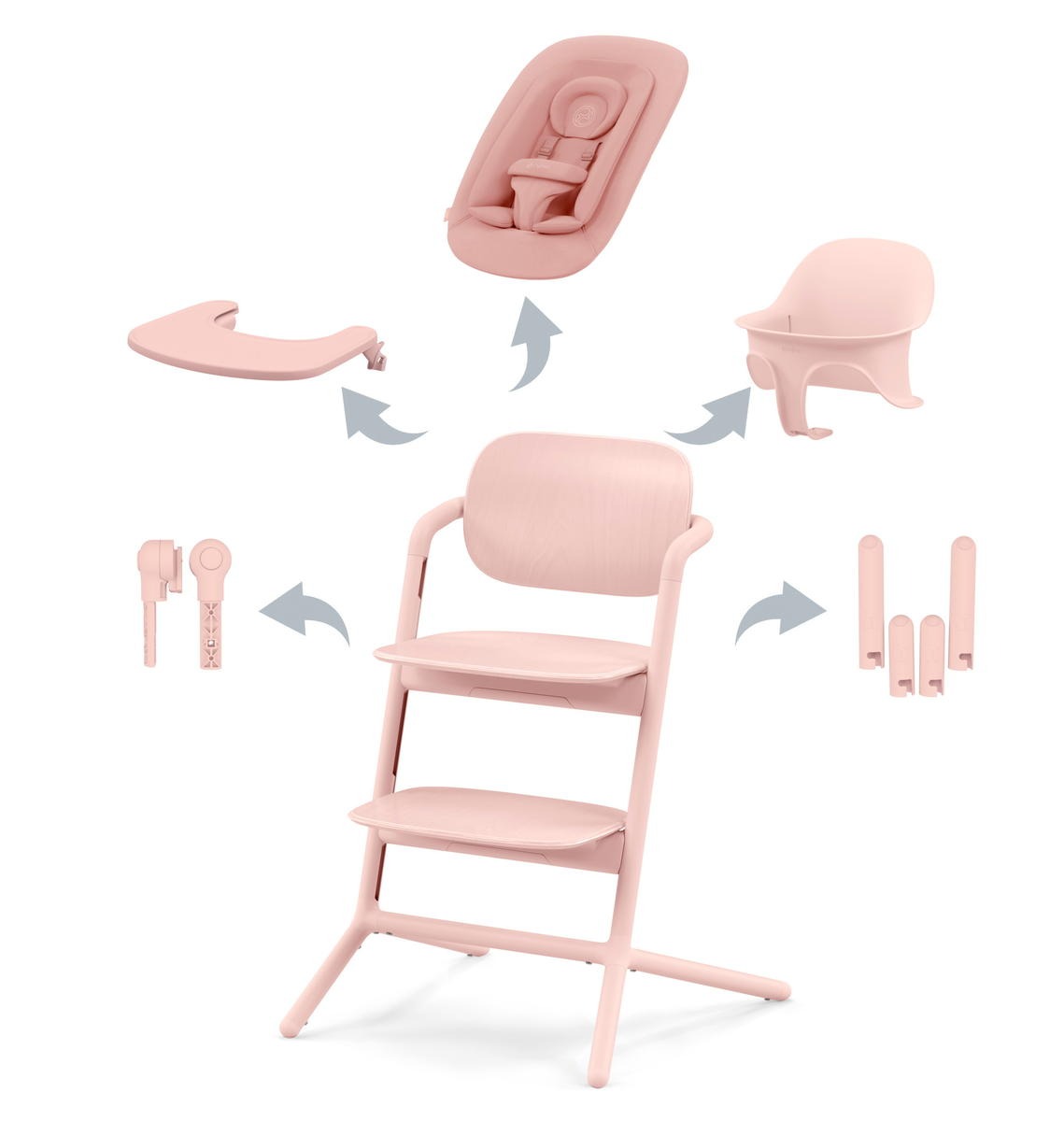 Стульчик для кормления Cybex LEMO 4 в 1