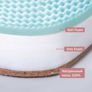 Матрас детский Antemi "TERRA 160" 160х70х13см 11